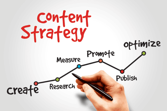 content strategy